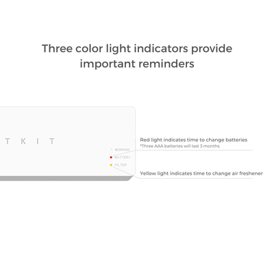 Petkit Cleaning & Odor Control Petkit Pura Air Smart Odour Eliminator Air Purifier