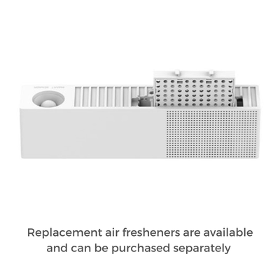 Petkit Cleaning & Odor Control Petkit Pura Air Smart Odour Eliminator Air Purifier