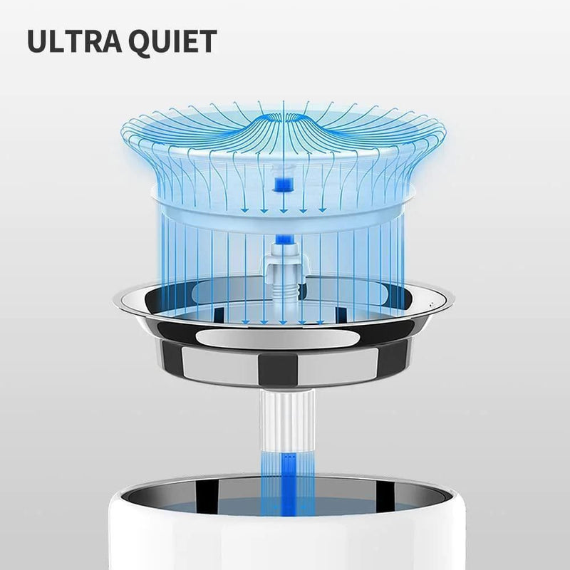 PETKIT Eversweet Pet Water Drinking Fountain 3 Pro, White