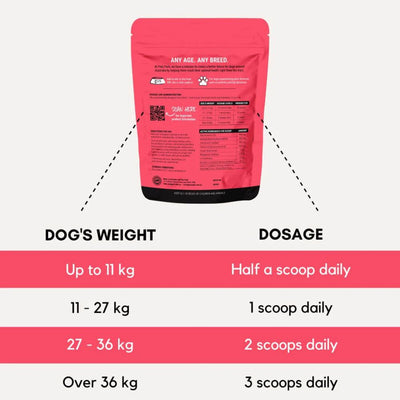 Petz Park Supplement For Dogs | Hip + Joint