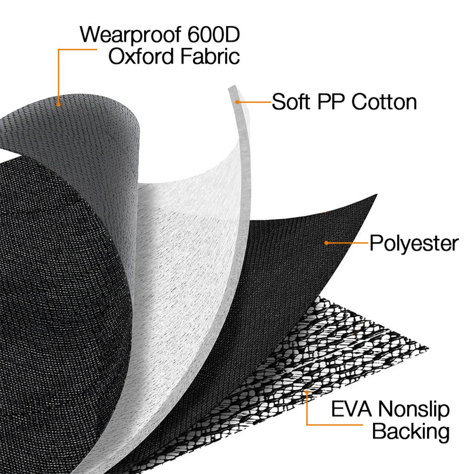 iBuddy Premium Dog Seat Cover Car Hammock with Window