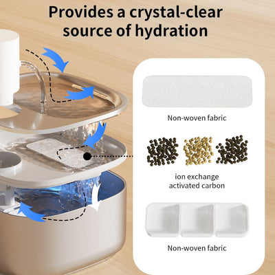 Cordless Sensor Fountain Replacement Filter | 4 Pack