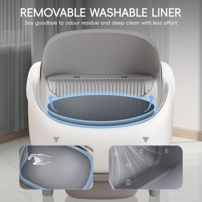 Petjoy Open-top Automatic Cat Litter Box