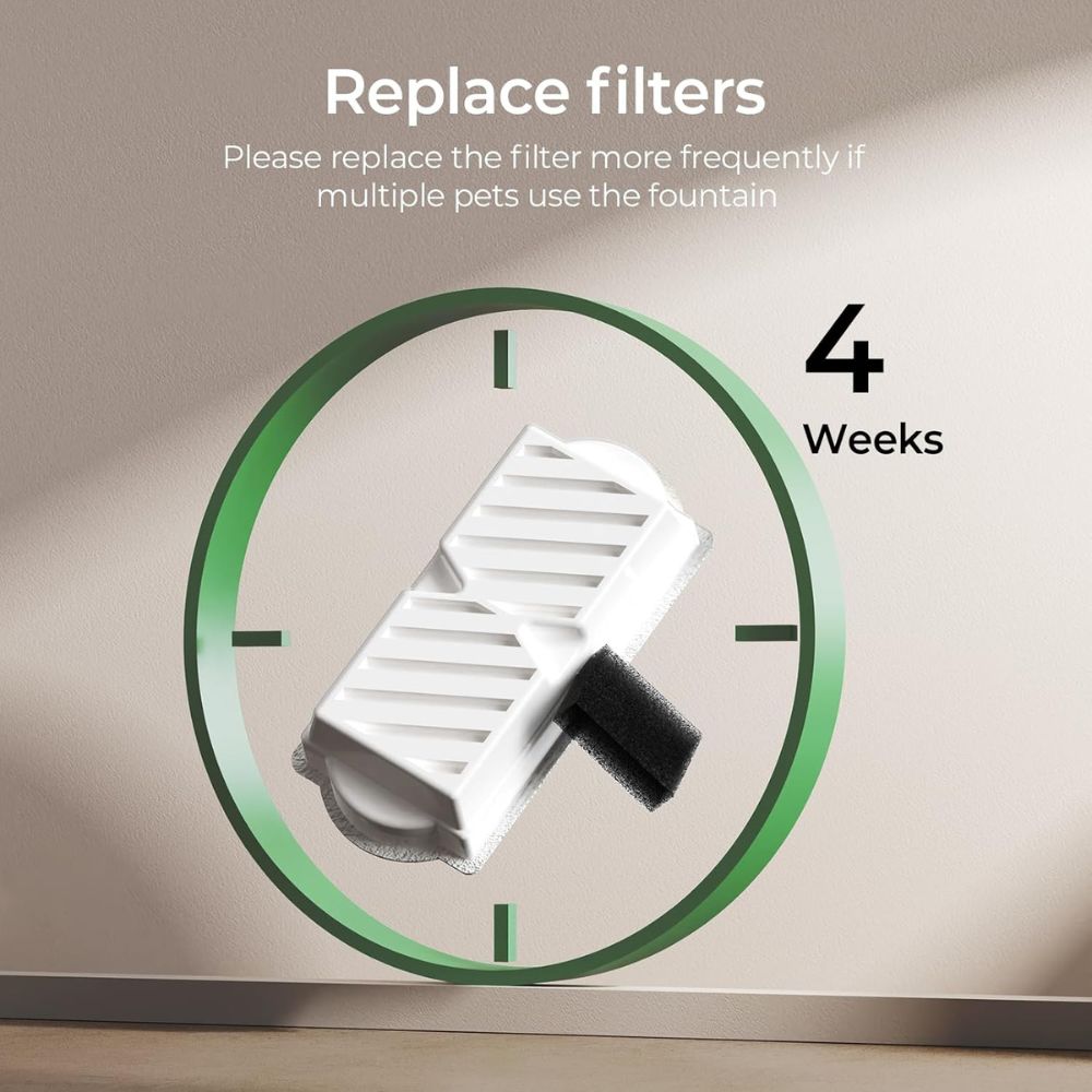 Ecoflow Fountain Replacement Filter - 8 Pack