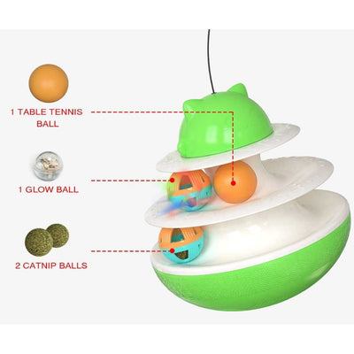 Cat Tumbler Ball Toy