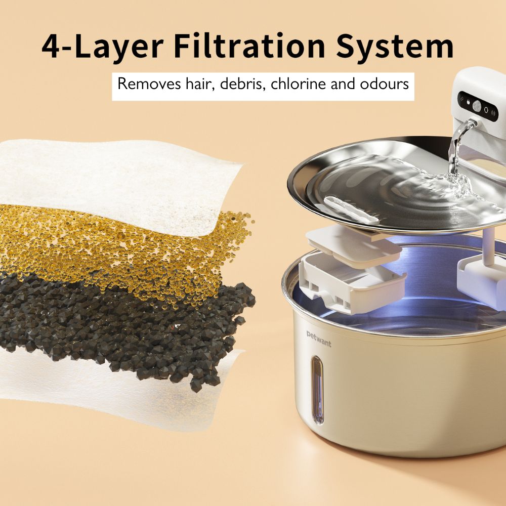 Petstream Cordless Pet Water Fountain