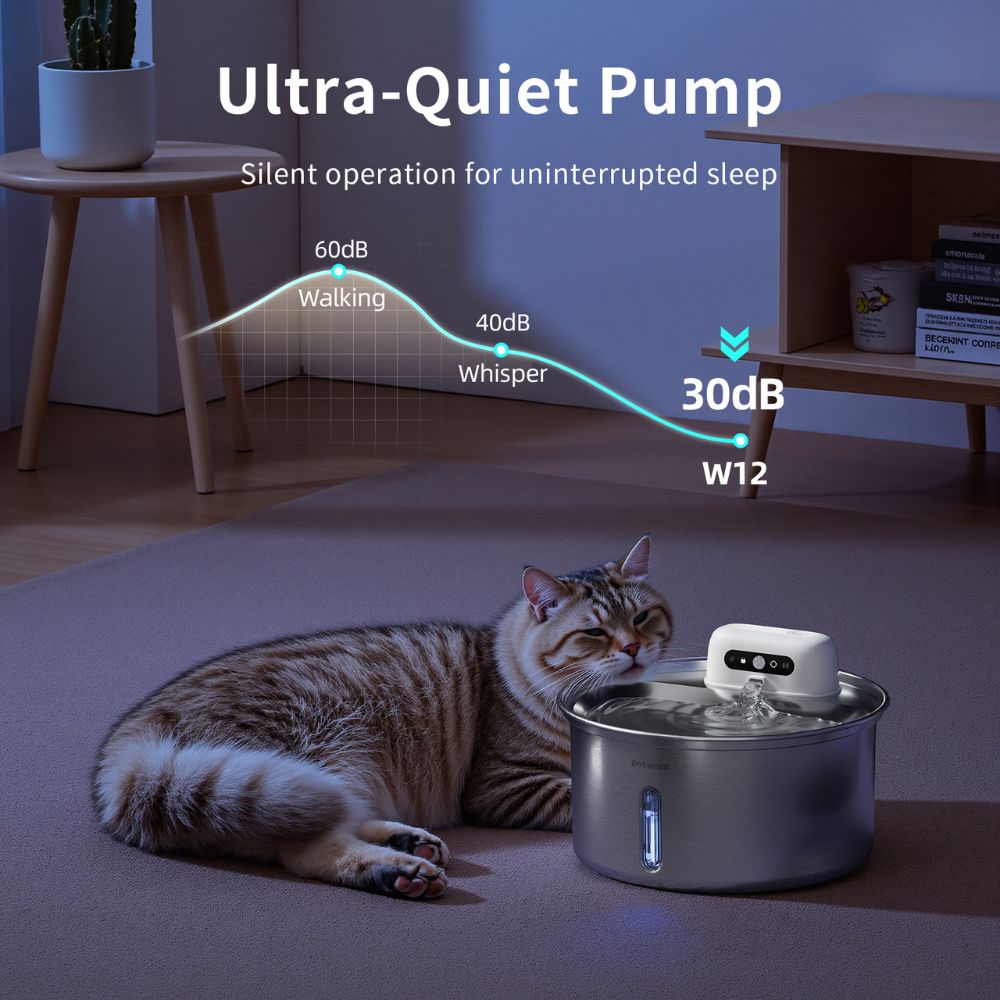 Petstream Cordless Pet Water Fountain