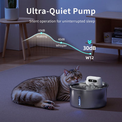 Petstream Cordless Pet Water Fountain