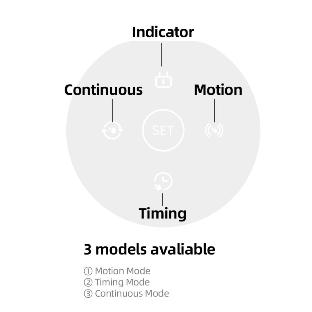 Cordless Sensor Pet Water Fountain, White