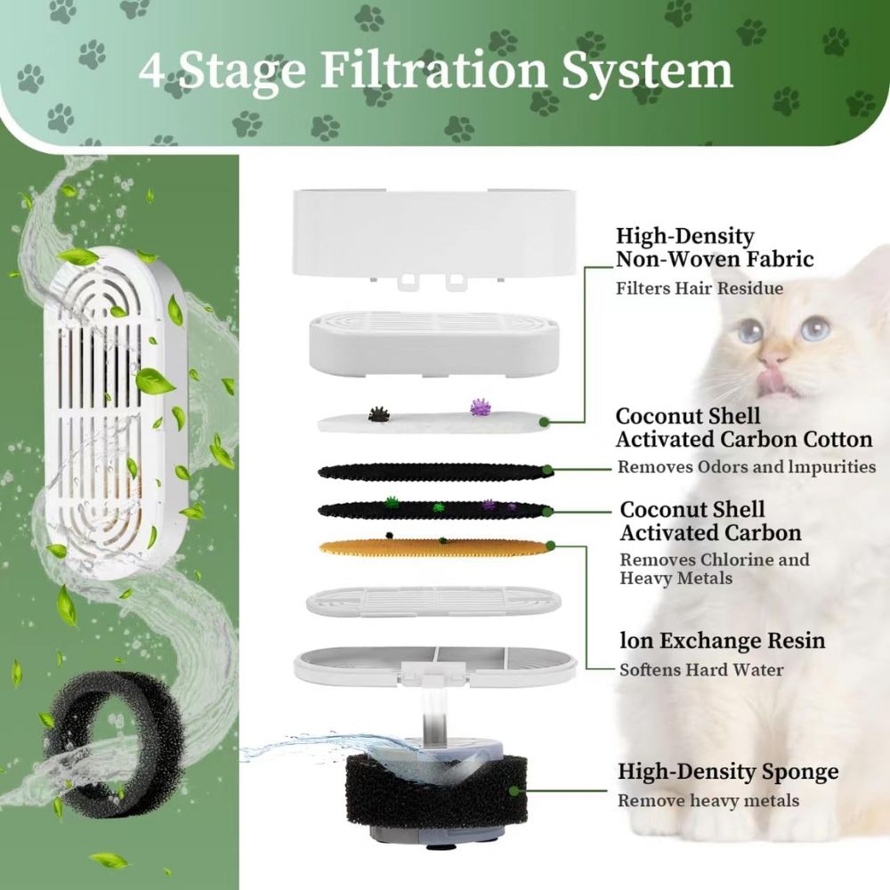Tapflow Stainless Steel Pet Fountain