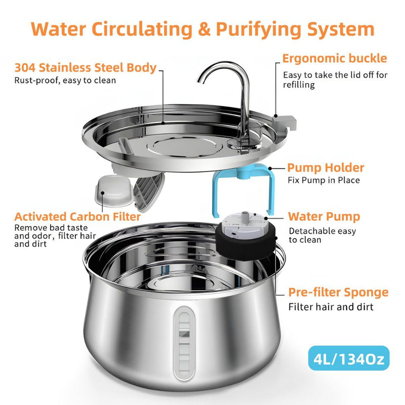 Tapflow Stainless Steel Pet Fountain