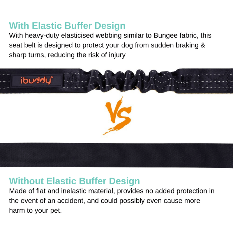 iBuddy Car Travel iBuddy Dog Seat Belt for Cars with Locking Carabiner