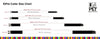 ID Pet Dog Collar Personalised Dog Collar - Confetti