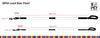 ID Pet Dog Leash Personalised Dog Leash - Monochrome Cross