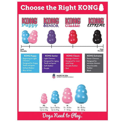 Kong Dog Toy Kong Puppy Small, Dog Chew Toy