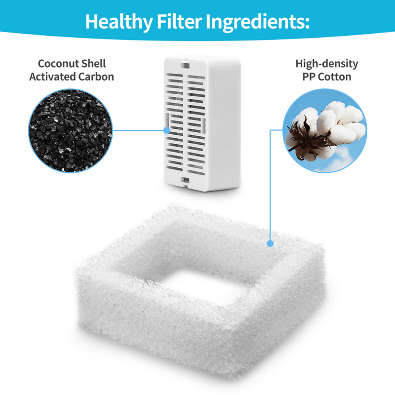 Modern Pets Pet Fountain Ceramic Cat Water Fountain Replacement Filter - 8 Pack