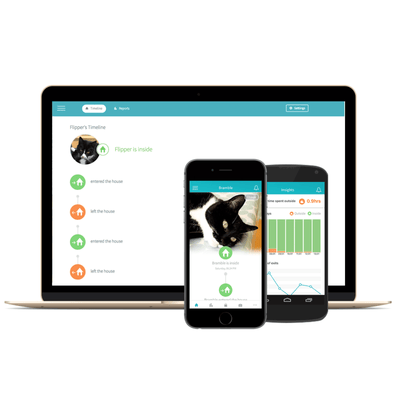 Sure Petcare Containment Sureflap Connect Hub