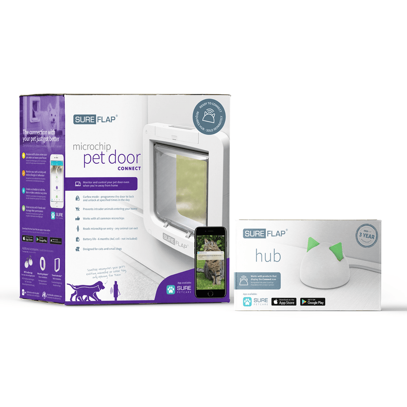 Sureflap Microchip Pet Door Connect, Suitable for Cats & Small Dogs Modern Pets
